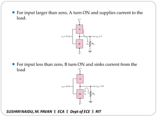  For input larger than zero, A turn ON and supplies current to the
load.
 For input less than zero, B turn ON and sinks current from the
load
SUSHMINAIDU, M.PAVAN ECA Dept of ECE RIT‖ ‖ ‖
 