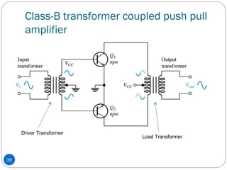 Class-B transformer coupled push pull
amplifier
36
Driver Transformer
Load Transformer
 