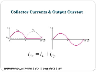Collector Currents & Output CurrentCollector Currents & Output Current
CpLCn iii +=
SUSHMINAIDU, M.PAVAN ECA Dept of ECE RIT‖ ‖ ‖
 