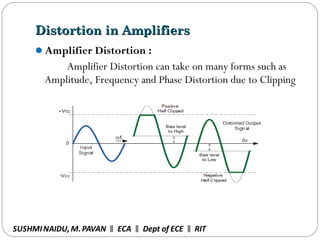 Amplifier Distortion :
Amplifier Distortion can take on many forms such as
Amplitude, Frequency and Phase Distortion due to Clipping
Distortion in AmplifiersDistortion in Amplifiers
SUSHMINAIDU, M.PAVAN ECA Dept of ECE RIT‖ ‖ ‖
 
