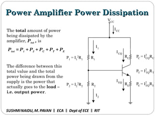 Power Amplifier Power DissipationPower Amplifier Power Dissipation
P1
= I1
2R1
P2 = I2
2R2
ICQ
RC
RE
R1
R2
VCC
I1
I2
ICC
PC = ICQ
2
RC
PT = ITQ
2
RT
PE = IEQ
2
RE
IEQ
The total amount of power
being dissipated by the
amplifier, Ptot
, is
Ptot
= P1
+ P2
+ PC
+ PT
+ PE
The difference between this
total value and the total
power being drawn from the
supply is the power that
actually goes to the load –
i.e. output power.
SUSHMINAIDU, M.PAVAN ECA Dept of ECE RIT‖ ‖ ‖
 