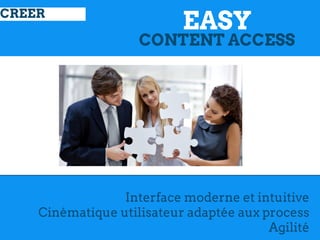 CREER
                           EASY
                    CONTENT ACCESS




                 Interface moderne et intuitive
    Cinématique utilisateur adaptée aux process
                                         Agilité
 