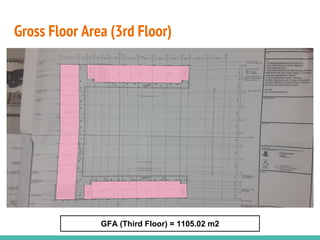 Gross Floor Area (3rd Floor)
GFA (Third Floor) = 1105.02 m2
 