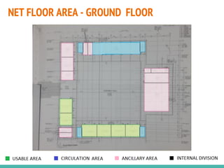 NET FLOOR AREA - GROUND FLOOR
 
