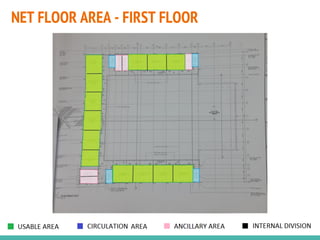 NET FLOOR AREA - FIRST FLOOR
 