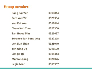 Group member:
Pang Kai Yun 0319844
Sam Wei Yin 0320364
Yeo Kai Wen 0319844
Chow Kah Yien 0320300
Tan Hwee Min 0326057
Terence Tan Peng Ong 0320275
Loh Jiun Shen 0325910
Teh Qing Da 0318590
Lim Jie Qi 0318313
Marco Leong 0320026
Le Jia Nian 0319957
 