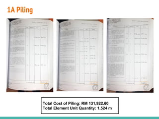 1A Piling
Total Cost of Piling: RM 131,922.60
Total Element Unit Quantity: 1,524 m
 
