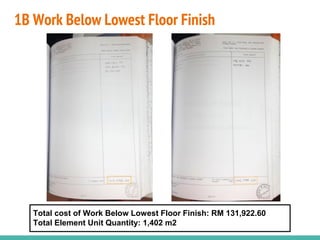 1B Work Below Lowest Floor Finish
Total cost of Work Below Lowest Floor Finish: RM 131,922.60
Total Element Unit Quantity: 1,402 m2
 