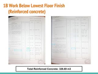1B Work Below Lowest Floor Finish
(Reinforced concrete)
Total Reinforced Concrete: 326.69 m3
 