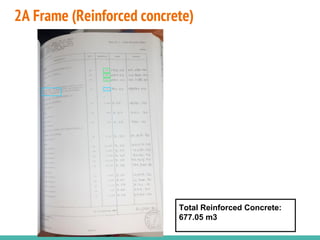 2A Frame (Reinforced concrete)
Total Reinforced Concrete:
677.05 m3
 
