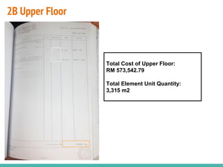 2B Upper Floor
Total Cost of Upper Floor:
RM 573,542.79
Total Element Unit Quantity:
3,315 m2
 