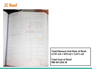 2C Roof
Total Element Unit Rate of Roof:
2,741 m2 + 670 m2 = 3,411 m2
Total Cost of Roof:
RM 451,534.18
 