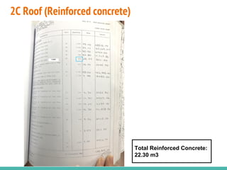 2C Roof (Reinforced concrete)
Total Reinforced Concrete:
22.30 m3
 