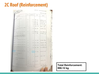 2C Roof (Reinforcement)
Total Reinforcement:
990.12 kg
 