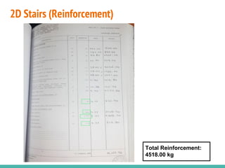2D Stairs (Reinforcement)
Total Reinforcement:
4518.00 kg
 