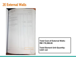 2E External Walls
Total Cost of External Walls:
RM 176,586.00
Total Element Unit Quantity:
3,931 m2
 
