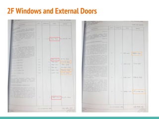 2F Windows and External Doors
 