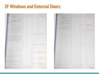 2F Windows and External Doors
 