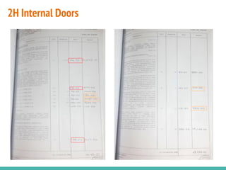 2H Internal Doors
 
