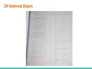 2H Internal Doors
 
