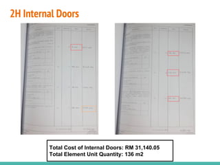 2H Internal Doors
Total Cost of Internal Doors: RM 31,140.05
Total Element Unit Quantity: 136 m2
 