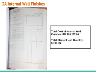 3A Internal Wall Finishes
Total Cost of Internal Wall
Finishes: RM 299,237.00
Total Element Unit Quantity:
6,733 m2
 