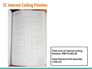 3C Internal Ceiling Finishes
Total cost of internal ceiling
finishes: RM175,402.50
Total Element Unit Quantity:
7,538 m2
 