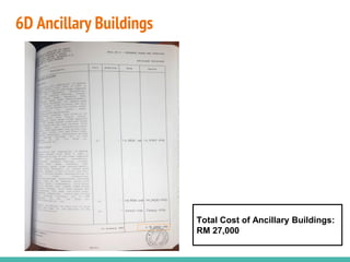 6D Ancillary Buildings
Total Cost of Ancillary Buildings:
RM 27,000
 