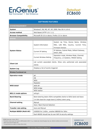 Learn more about EnGenius Solutions at www.engeniustech.com.sg
Datasheet
ECB600
BUSINESS CLASS
ECB600
ECB600 Data sheet Version 180413
*Theoretical wireless signal rate based on IEEE standard of 802.11 b, g, n chipset used. Actual throughput may vary. Network conditions and environmental
factors lower actual throughput rate.
** All specifications are subject to change without notice
SOFTWARE FEATURES
SYSTEM REQUIREMENT
System Windows7, 98, ME, NT, XP, 2000. Mac OS X (10.4)
Access method Web Based (HTTP 1.0 / 1.1)
Browser Compatibility Microsoft IE 6.0 or above, Firefox 2.0 or above
STATUS
System Information
System Up Time, Device Name, Wireless
MAC, LAN MAC, Country, Current Time,
Firmware Version
Current IP Setting
IP Address, Subnet Mask, Default Gateway,
DHCP, DNS.
System Status
Current Wireless Setting
Operation mode, Wireless Mode, Channel/
Frequency, L2 Isolation, MSSID Setting
Client List
List current associated clients. Show only authorized and associated
clients
System Log Displays a list of events triggered
Wireless Functional List
AP
CB
WDS
Operation mode
Repeater
WDS AP
WDS bridge
WDS detail
WDS station
802.11 mode options a/b/g/n
Band Steering Band steering steers 5GHz-compatible clients to 5GHz band and leave
2.4 GHz band for single band (2.4GHz) client using.
ManualChannel setting
Auto / Best Channel Selection
Transfer rate setting Auto and Manual
8 BSSID for 2.4Ghz , another 8BSSID for 5GhzMultiple BSSID (Multi AP)
Each BSSID should has its own WiFi & security settings
 