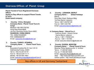 6
Planet Travels & Tours Registered Overseas
Offices
Acting as Rep offices to support Planet Travels
& Tours
Dubai based company
1. Country: China, Shanghai
Company Name : Planet Travel Tours &
Cargo
Mobile # +8613901700790
Hong Qiao Road #808,
Jia Hua Business Center Room A802
SHANGHAI, CHINA 200032
TEL: 00862164480925
FAX: 008664480767
Email : executive.china@pttcdxb.net
2. Country: TURKEY, ISTANBUL
Company Name : Planet Travel Tours
& Cargo
Buyukdere Caddesi No:33 Kat :5 D:12
Sisli/Istanbul/Turkey, 34381
Tel no: +90 212 241 67 67
Fax no: +90 212 241 71 11
Mobile: +90 533 681 4841
Email: executive.turkey@planettravel.com.tr
Website: www.planettravel.com.tr
3. Country : LEBANON, BEIRUT
Company Name : Global Holidays
S.a.r.l.
Dora Main Road, Dedeyan Bldg.
1st Floor Beirut, Lebanon
Tel no: +9611 242787/ 85
Fax no: +9611 242 784
Email: executive.lebanon@pttcdxb.net
4. Company Name : Glocal S.a.r.l.
Justinina Street – Aresco Center
Hamra Beirut, Lebanon
Tel no: + 961 1 750481/2/3
Fax no: + 961 1 741799
Email: executive.lebanon@pttcdxb.net
5. Country: RUSSIA, MOSCOW
Company Name : Planet Travel & Tours
Moscow, Pilota Nesterova Str. 5, 1st floor
Tel no: +7 495 967 6509
Fax no: +7 495 967 6509
Email: executive.Russia@pttcdxb.net
Web : http://www.planetgrouponline.com
Online system : http://www.planettours.travel
Rep offices in UK and Germany/ Switzerland
Overseas Offices of Planet Group
6
 