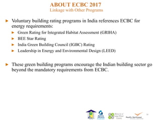 Ecbc Vector ECBC-Code.pdf