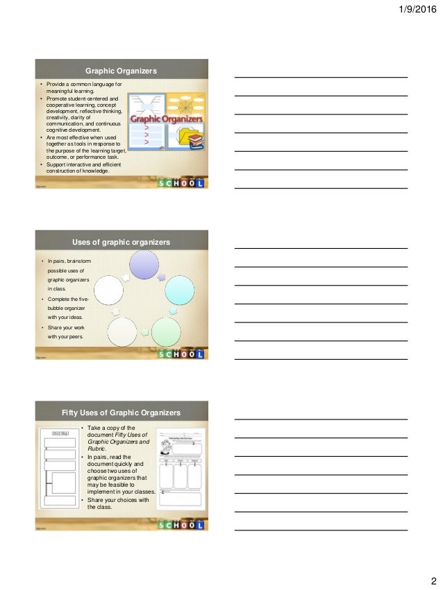 Graphic Organizers