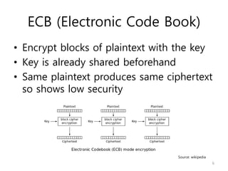 Block cipher - Wikipedia