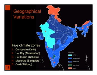 Geographical
      Variations




     Five climate zones
     1.   Composite (Delhi)
     2.   Hot Dry (Ahmadabad)
     3.   Hot Humid (Kolkata),
     4.   Moderate (Bangalore)
     5.   Cold (Shillong)
12
 