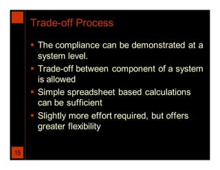 Trade-off Process

      The compliance can be demonstrated at a
       system level.
      Trade-off between component of a system
       is allowed
      Simple spreadsheet based calculations
       can be sufficient
      Slightly more effort required, but offers
       greater flexibility

15
 