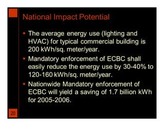 National Impact Potential

      The average energy use (lighting and
       HVAC) for typical commercial building is
       200 kWh/sq. meter/year.
      Mandatory enforcement of ECBC shall
       easily reduce the energy use by 30-40% to
       120-160 kWh/sq. meter/year.
      Nationwide Mandatory enforcement of
       ECBC will yield a saving of 1.7 billion kWh
       for 2005-2006.
20
 