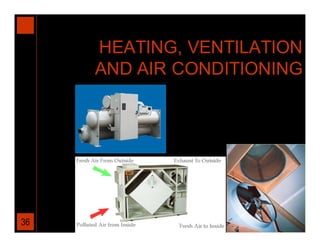 HEATING, VENTILATION
     AND AIR CONDITIONING




36
 