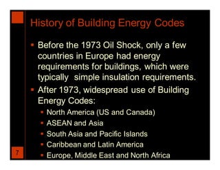 History of Building Energy Codes

     Before the 1973 Oil Shock, only a few
      countries in Europe had energy
      requirements for buildings, which were
      typically simple insulation requirements.
     After 1973, widespread use of Building
      Energy Codes:
         North America (US and Canada)
         ASEAN and Asia
         South Asia and Pacific Islands
         Caribbean and Latin America
7        Europe, Middle East and North Africa
 