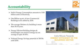 Accountability
 India’s Energy Consumption amounts to 1100
billion units of Electricity.
 One Billion sq.mt. of new Commercial
Buildings to be added by 2030.
 The average lifetime of a building is more
than 50-70 years.
 Energy Efficient Building designs &
technologies can result in energy & cost
savings of upto 30-50%.
 National Energy Savings potential of 300 Bn
until 2030.
 