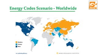 Energy Codes Scenario - Worldwide
 
