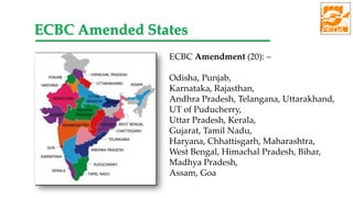 ECBC Amendment (20): –
Odisha, Punjab,
Karnataka, Rajasthan,
Andhra Pradesh, Telangana, Uttarakhand,
UT of Puducherry,
Uttar Pradesh, Kerala,
Gujarat, Tamil Nadu,
Haryana, Chhattisgarh, Maharashtra,
West Bengal, Himachal Pradesh, Bihar,
Madhya Pradesh,
Assam, Goa
ECBC Amended States
 