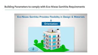 Building Parameters to comply with Eco-Niwas Samhita Requirements
 