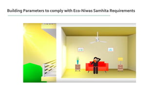 Building Parameters to comply with Eco-Niwas Samhita Requirements
 