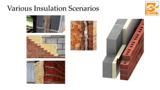 Various Insulation Scenarios
 