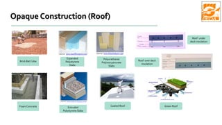 Opaque Construction (Roof)
Expanded
Polystyrene
Slabs
Extruded
Polystyrene Slabs
Polyurethane/
Polyisocyanurate
Slabs
Brick Bat Coba
Foam Concrete Coated Roof Green Roof
Roof under
deck insulation
Roof over deck
insulation
 