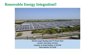 Renewable Energy Projects
World’s Largest Rooftop Solar PV Power Plant
Location: Dera Beas, Amritsar
Capacity on Single Rooftop: 11.50 MW
Total Capacity: 19.5 MW
Renewable Energy Integration!!
 