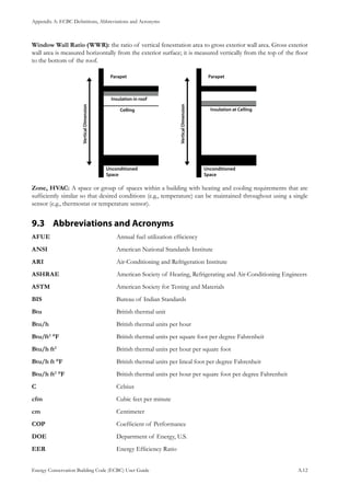 Appendix A: ECBC Definitions, Abbreviations and Acronyms
Energy Conservation Building Code (ECBC) User Guide			 				 A.12
Window Wall Ratio (WWR): the ratio of vertical fenestration area to gross exterior wall area. Gross exterior
wall area is measured horizontally from the exterior surface; it is measured vertically from the top of the floor
to the bottom of the roof.
Zone, HVAC: A space or group of spaces within a building with heating and cooling requirements that are
sufficiently similar so that desired conditions (e.g., temperature) can be maintained throughout using a single
sensor (e.g., thermostat or temperature sensor).
Abbreviations and Acronyms9.3 	
AFUE	 			 Annual fuel utilization efficiency
ANSI	 			 American National Standards Institute
ARI	 			 Air-Conditioning and Refrigeration Institute
ASHRAE	 		 American Society of Heating, Refrigerating and Air-Conditioning Engineers
ASTM	 			 American Society for Testing and Materials
BIS	 			 Bureau of Indian Standards
Btu	 			 British thermal unit
Btu/h	 			 British thermal units per hour
Btu/ft2
°F	 		 British thermal units per square foot per degree Fahrenheit
Btu/h ft2
	 		 British thermal units per hour per square foot
Btu/h ft °F	 		 British thermal units per lineal foot per degree Fahrenheit
Btu/h ft2
°F	 		 British thermal units per hour per square foot per degree Fahrenheit
C	 			 Celsius
cfm	 			 Cubic feet per minute
cm	 			 Centimeter
COP	 			 Coefficient of Performance
DOE	 			 Department of Energy, U.S.
EER	 			 Energy Efficiency Ratio
 