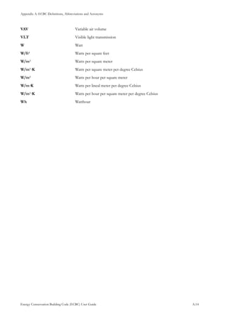 Appendix A: ECBC Definitions, Abbreviations and Acronyms
Energy Conservation Building Code (ECBC) User Guide			 				 A.14
VAV	 			 Variable air volume
VLT	 			 Visible light transmission
W	 			 Watt
W/ft2
	 			 Watts per square feet
W/m2
	 			 Watts per square meter
W/m2
·K	 		 Watts per square meter per degree Celsius
W/m2
	 			 Watts per hour per square meter
W/m·K				 Watts per lineal meter per degree Celsius
W/m2
·K	 		 Watts per hour per square meter per degree Celsius
Wh	 			 Watthour
 