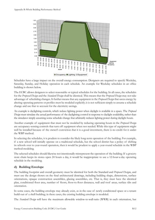 Appendix B: Whole Building Performance Method
Energy Conservation Building Code (ECBC) User Guide			 				 B.12
Occupancy
Lighting
Equipment
Schedules have a large impact on the overall energy consumption. Designers are required to specify Weekday,
Saturday, Sunday, and Holiday operation in each schedule. An example for Weekday schedules in an office
building is shown below.
The ECBC allows designers to select reasonable or typical schedules for the building. In all cases, the schedules
for the Proposed Design and the Standard Design shall be identical. This means that the Proposed Design may not take
advantage of scheduling changes. It further means that any equipment in the Proposed Design that saves energy by
altering operating patterns or profiles must be modeled explicitly; it is not sufficient simply to assume a schedule
change and use that to account for the electricity savings.
An example is daylighting controls, which reduce lighting power when daylight is available in a space. The Proposed
Design must simulate the actual performance of the daylighting control in response to daylight availability, rather than
the simulator simply assuming some schedule change that arbitrarily reduces lighting power during daylight hours.
Another example of equipment that must not be modeled by reducing operating hours in the Proposed Design
are occupancy-sensing controls that turn off equipment when not needed. While this type of equipment might
well be installed because of the owner’s conviction that it is a good investment, there is no credit for it under
the WBP method.
In selecting the schedules, it is prudent to consider the likely long-term operation of the building. For example,
if a new school will initially operate on a traditional schedule, but the school district has a policy of shifting
its schools over to year-round operation, then it would be prudent to apply a year-round schedule in the WBP
method modeling.
The selected schedules should likewise not intentionally misrepresent the operation of the building. If a grocery
store chain keeps its stores open 24 hours a day, it would be inappropriate to use a 12-hour-a-day operating
schedule in the modeling.
Building Enveloped)	
The building footprint and overall geometry must be identical for both the Standard and Proposed Designs, and
must use the design shown on the final architectural drawings, including building shape, dimensions, surface
orientations, opaque construction assemblies, glazing assemblies, etc. That is, they must have the identical
plan, conditioned floor area, number of floors, floor-to-floor distances, wall and roof areas, surface tilts and
orientation.
In some cases, the building envelope may already exist, as in the case of newly conditioned space or a tenant
build-out of a shell building; in these cases, the existing building envelope is modeled.
The Standard Design will have the maximum allowable window-to-wall-ratio (WWR) in each orientation, but
 