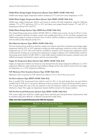 Appendix B: Whole Building Performance Method
Energy Conservation Building Code (ECBC) User Guide			 				 B.20
Chilled Water Design Supply Temperature (System Type: RHFS /ECBC Table 10.2)
Chilled water design supply temperature shall be modeled at 6.7°C and return water temperature at 13°C.
Chilled Water Supply Temperature Reset (System Type: RHFS /ECBC Table 10.2)
Chilled water supply temperature shall be reset based on outdoor dry-bulb temperature using the following
schedule: 7°C at 27°C and above, 12°C at 16°C and below, and ramped linearly between 7°C and 12°C at
temperatures between 16°C and 27°C.
Chilled Water Pumps (System Type: RHFS from ECBC Table 10.2)
The Standard Design pump power shall be 349 kW/1000 L/s. Chilled water systems serving 11,148 m2 or more
shall be modeled as primary/secondary systems with variable-speed drives on the secondary pumping loop.
Chilled water pumps in systems serving less than 11,148 m2 shall be modeled as a primary/secondary system
with secondary pump riding the pump curve.
Heat Rejection (System Type: RHFS /ECBC Table 10.2)
The heat rejection device shall be an axial fan cooling tower with two speed fans. Condenser water design supply
temperature shall be 29°C or 5.6°C approach to design wet-bulb temperature, whichever is lower, with a design
temperature rise of 5.6°C. The tower shall be controlled to maintain a 21°C leaving water temperature where
weather permits, floating up to leaving water temperature at design conditions. The Standard Design condenser
water pump power shall be 310 kW/1000 L/s. Each chiller shall be modeled with separate condenser water and
chilled water pumps interlocked to operate with the associated chiller.
Supply Air Temperature Reset (System Type: RHFS /ECBC Table 10.2)
Supply air temperature shall be reset based on zone demand from the design temperature difference to a 5.6°C
temperature difference under minimum load conditions. Design air flow rates shall be sized for the reset supply
air temperature, i.e., a 5.6°C temperature difference.
VAV Minimum Flow Set points (System Type: ECBC Table 10.2)
Minimum volume set points for VAV reheat boxes shall be 2.15 L/s·m2 of floor area served.
Fan Power (System Type: RHFS /ECBC Table 10.2)
Fans in parallel VAV fan-powered boxes shall be sized for 50% of the peak design flow rate and shall be
modeled with 0.74 W per L/s fan power. Minimum volume set points for fan-powered boxes shall be equal to
30% of peak design flow rate or the rate required to meet the minimum outdoor air ventilation requirement,
whichever is larger. The supply air temperature setpoint shall be constant at the design condition.
VAV Fan Part-Load Performance (System Type: RHFS /ECBC Table 10.2)
VAV system supply fans shall have variable speed drives, and their part-load performance characteristics shall
be modeled using either Method 1 or Method 2 mentioned in table below.
: Part-Load Performance for VAV Fan SystemsTable 10.4
Method 1 – Part-Load Fan Power Data
Fan Part-Load Ratio Fraction of Full-Load Power
0.00 0.00
0.10 0.03
0.20 0.07
0.30 0.13
0.40 0.21
0.50 0.30
0.60 0.41
0.70 0.54
 
